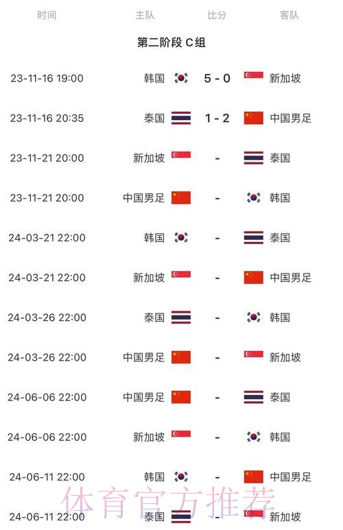 2026世界杯完整赛程中国时间全程直播直播平台 2026世界杯完整赛程中国时间全程直播直播平台