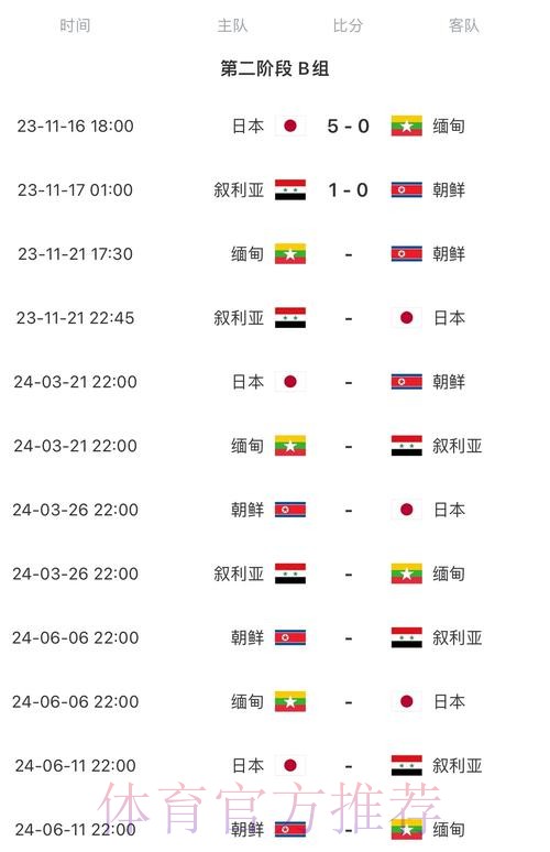 2026世界杯完整赛程中国时间全程直播直播平台 2026世界杯完整赛程中国时间全程直播直播平台