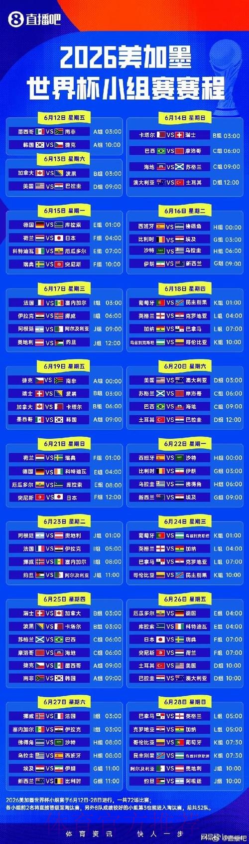 2026世界杯小组赛赛程一览高清直播怎么看 2026世界杯小组赛赛程一览高清直播怎么看