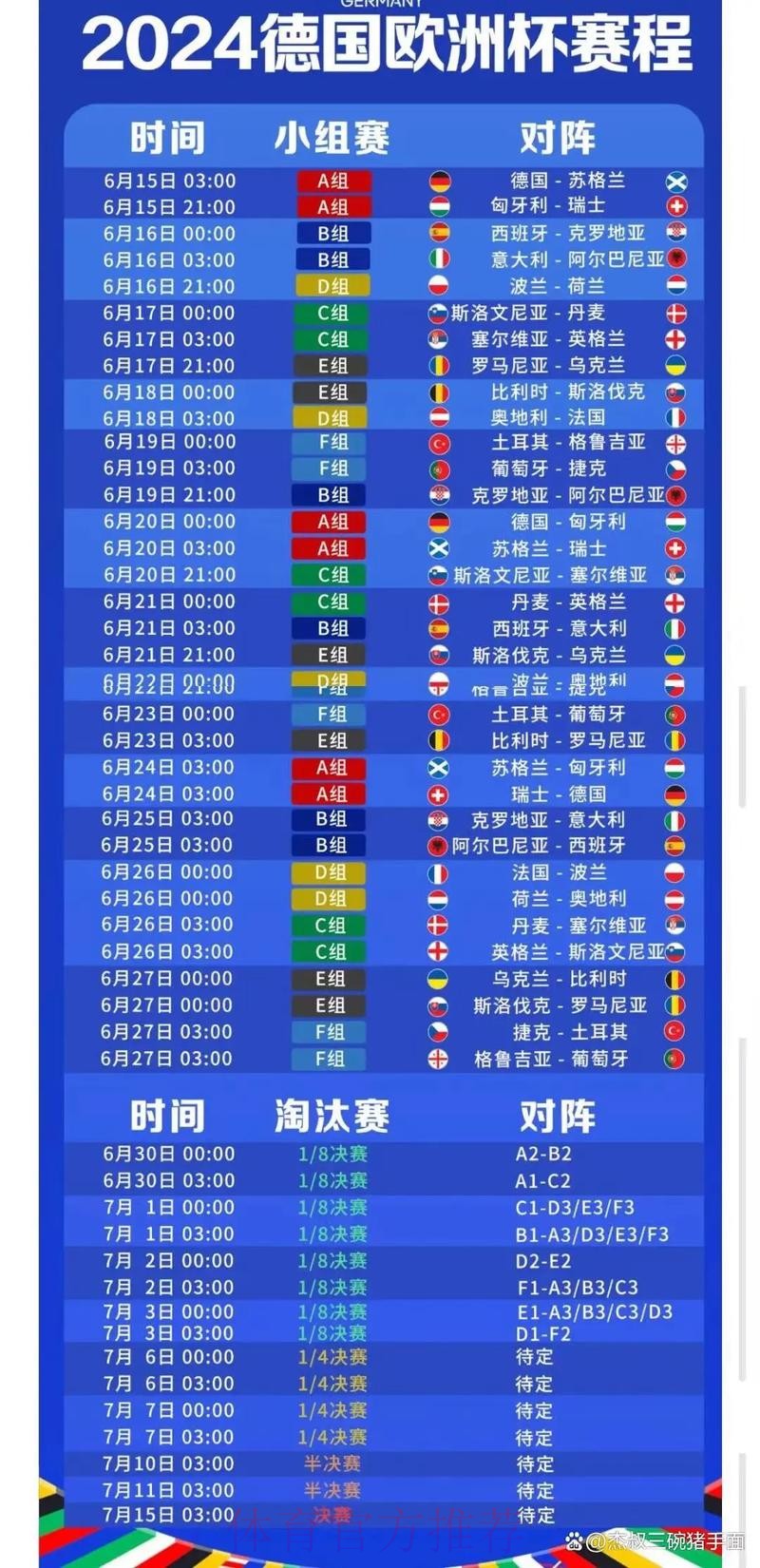 2026世界杯直播详细安排全程直播怎么查